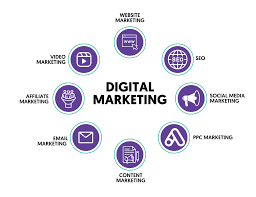 Digital Marketing Minneapolis Taichetan LLC Explained